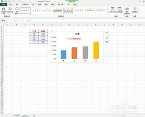 数据流动的线条图表