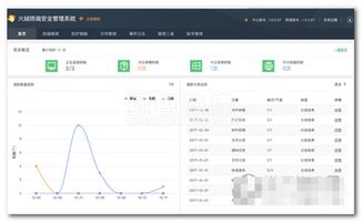 谁有黑客联系方式先办事后给钱的好用到哭！