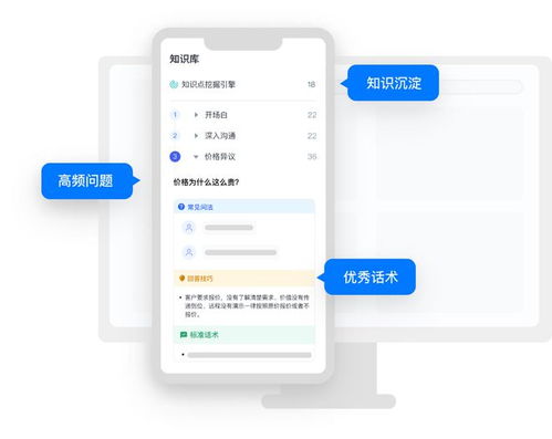 代表市场动态的数据图表