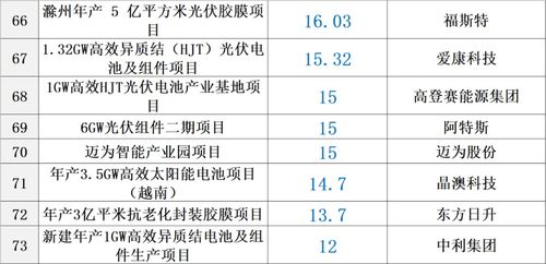怎么查询老公的通话记录清单？老司机教你避开99%的人踩过的坑