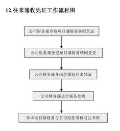被催债逼到墙角？黑客24小时追款网站成了救命稻草