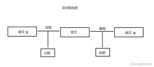 黑客24小时在线接单网站：我用了三个月的真实感受